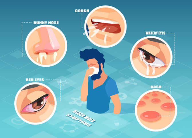 Black Mold Symptoms