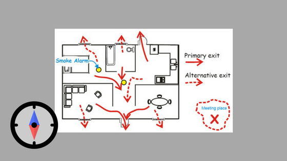 Fire escape route diagram