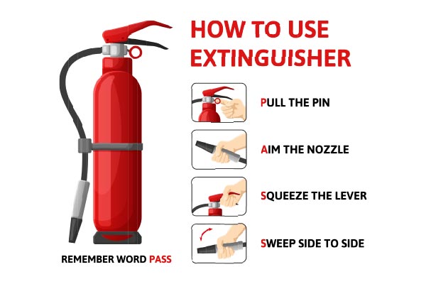 Fire-extinguisher---pass